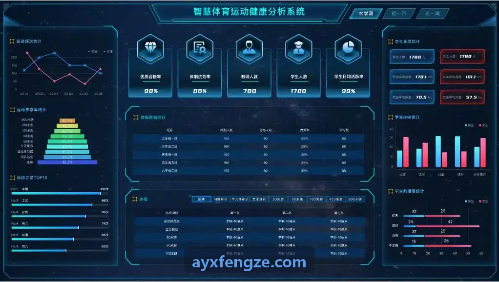 全天候气膜AYX内部照明与草皮实景